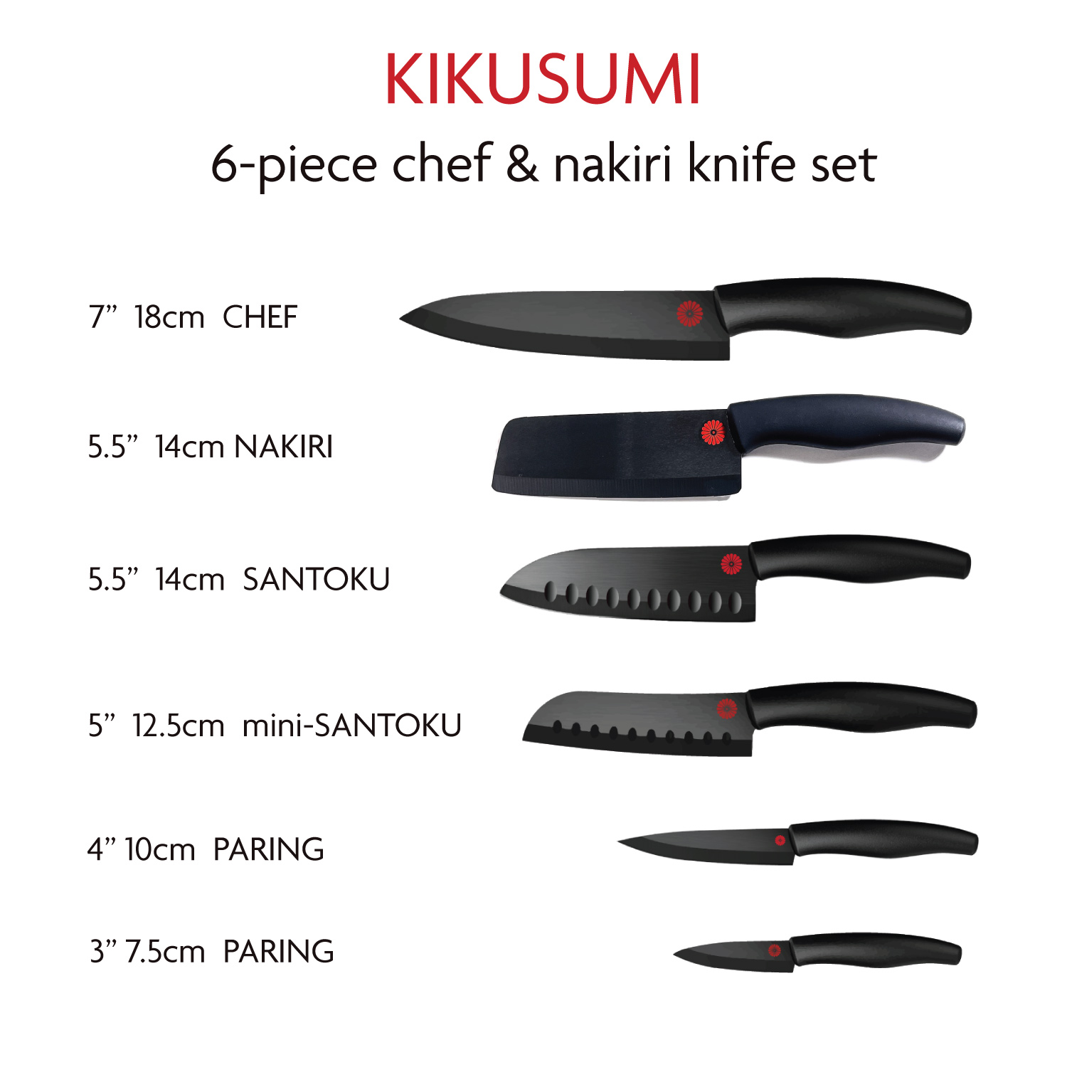 PW Ceramic Knives